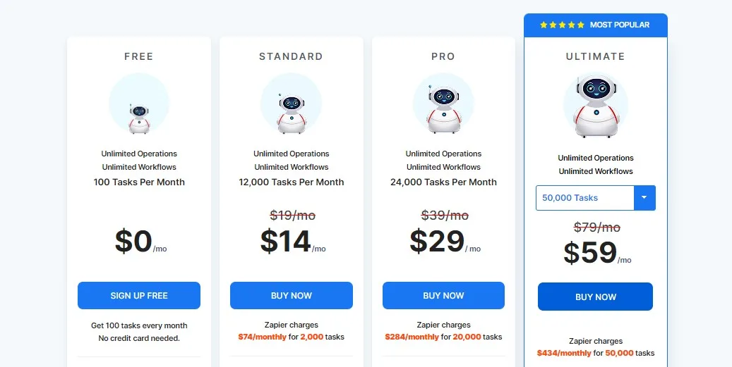 Pabbly Pricing